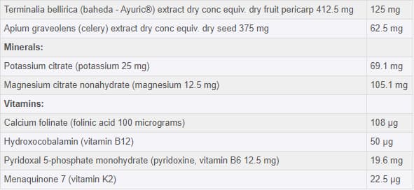 BC Gout Complex np